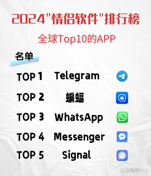 tg聊天软件官网下载的简单介绍