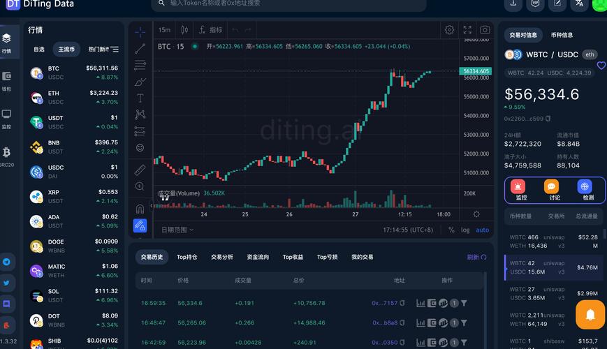 比特币最新信息,比特币最新消息2021