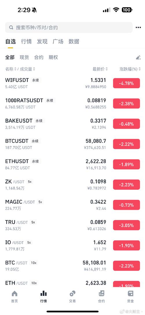 usdt是多少钱,usdt现在多少钱一枚