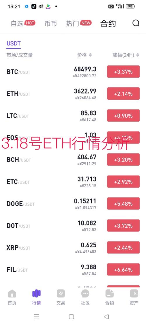 ETH基金会,eth基金会控制多少eth