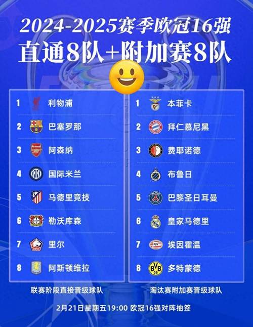 西甲球队连续五年列欧战决赛,西甲球队连续五年列欧战决赛第几名