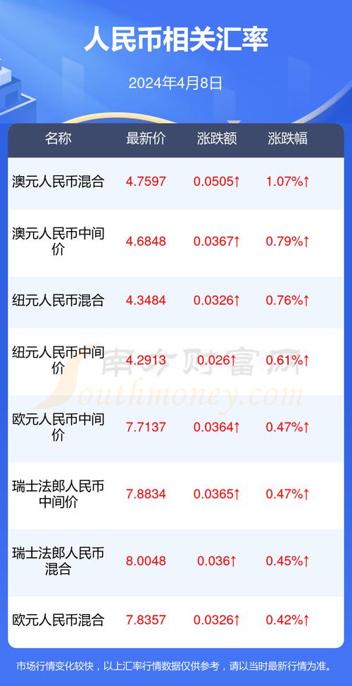 泰达币1次可以买多少人民币的简单介绍