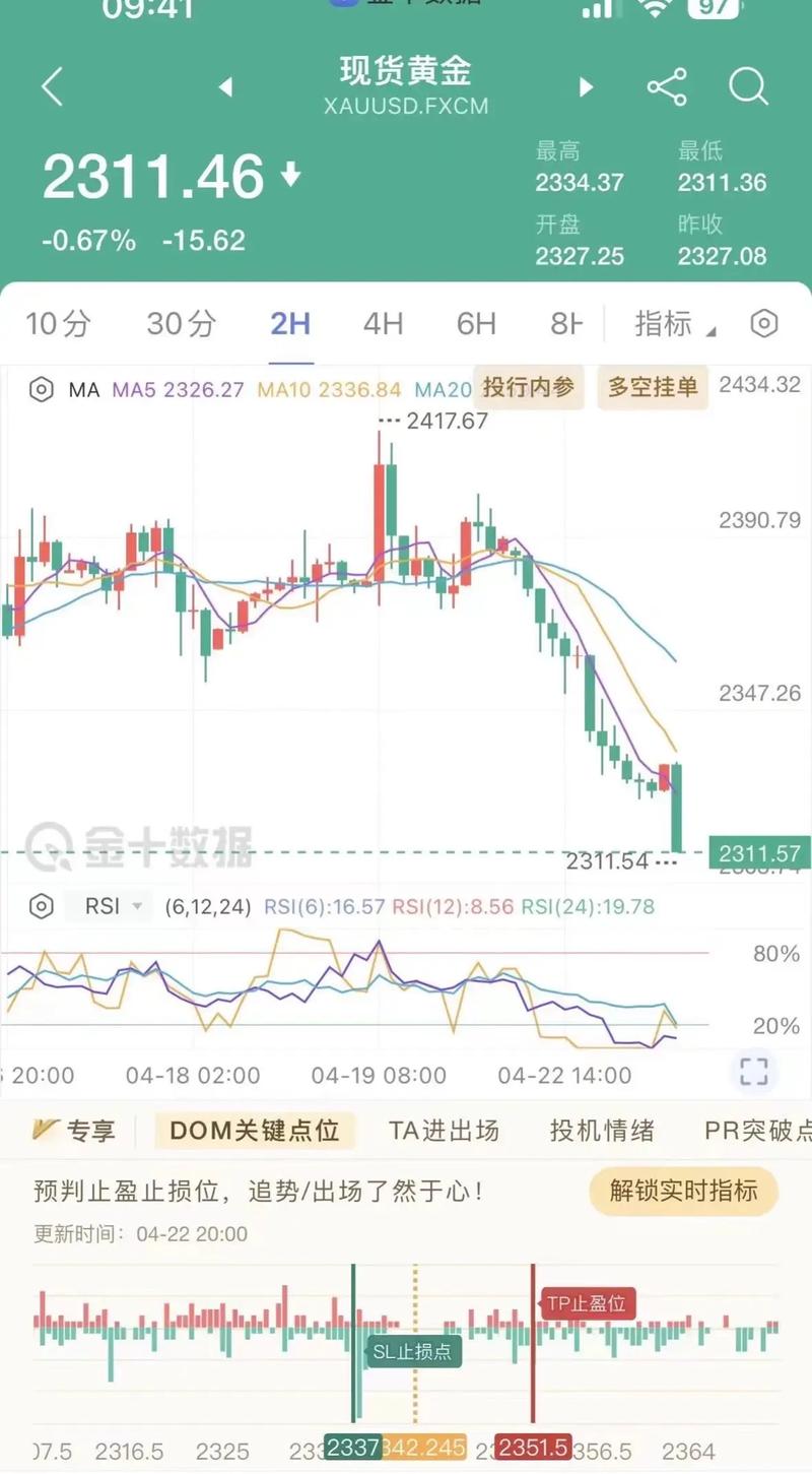 susd今日价格,storj价格今日行情