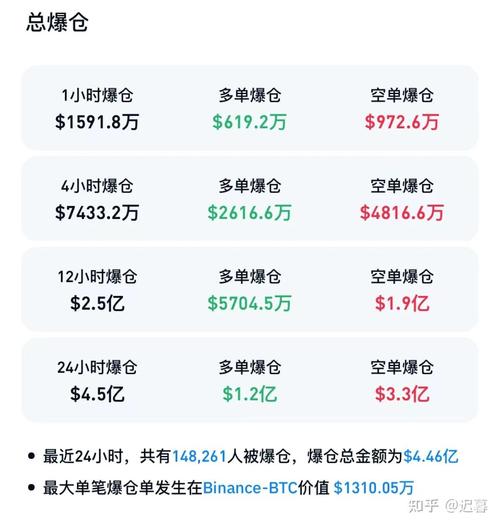 狗狗币历史价格行情,狗狗币历史最高价03元