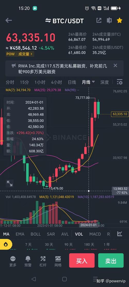 以太坊中国最多持有者,2021以太坊长期持有