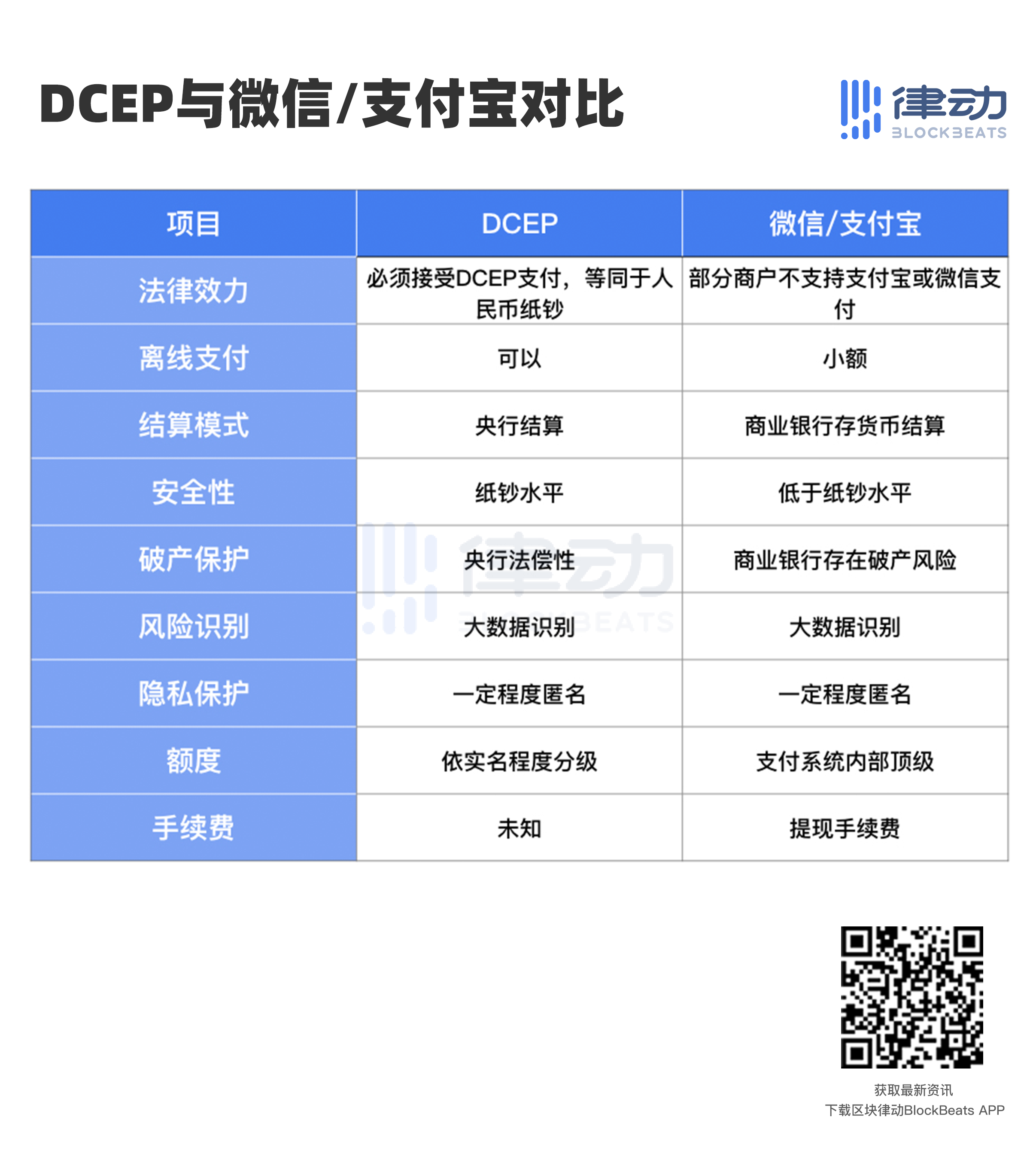 私人数字货币的特点,私人数字货币的特点包括